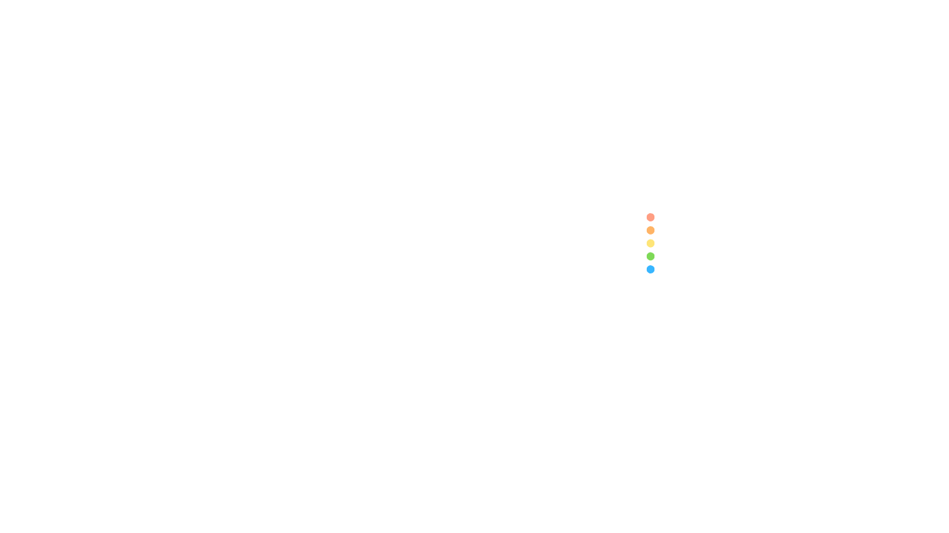 Connexzia | Premier Recruitment Agency – Top Talent Placement Across Industries